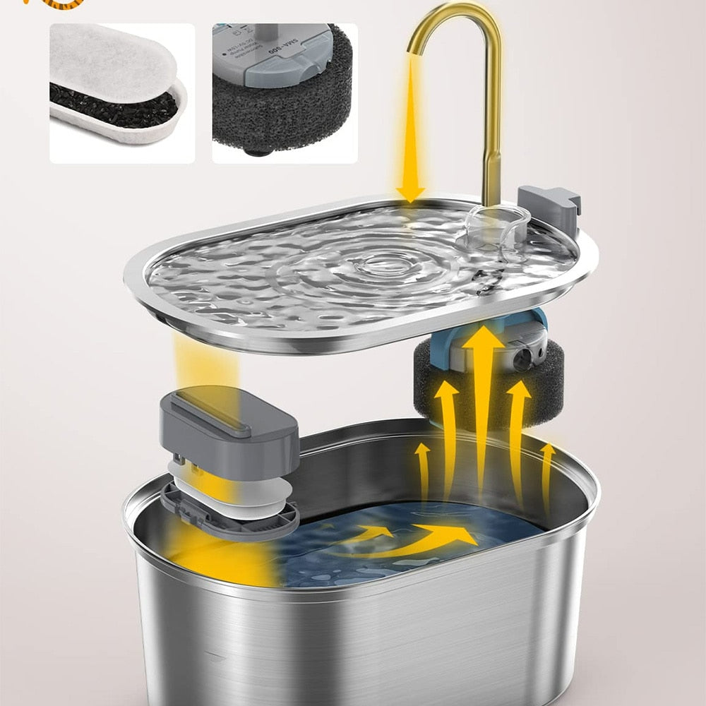 3.2L Stainless Steel Pet Automatic Water Fountain with Motion Sensor