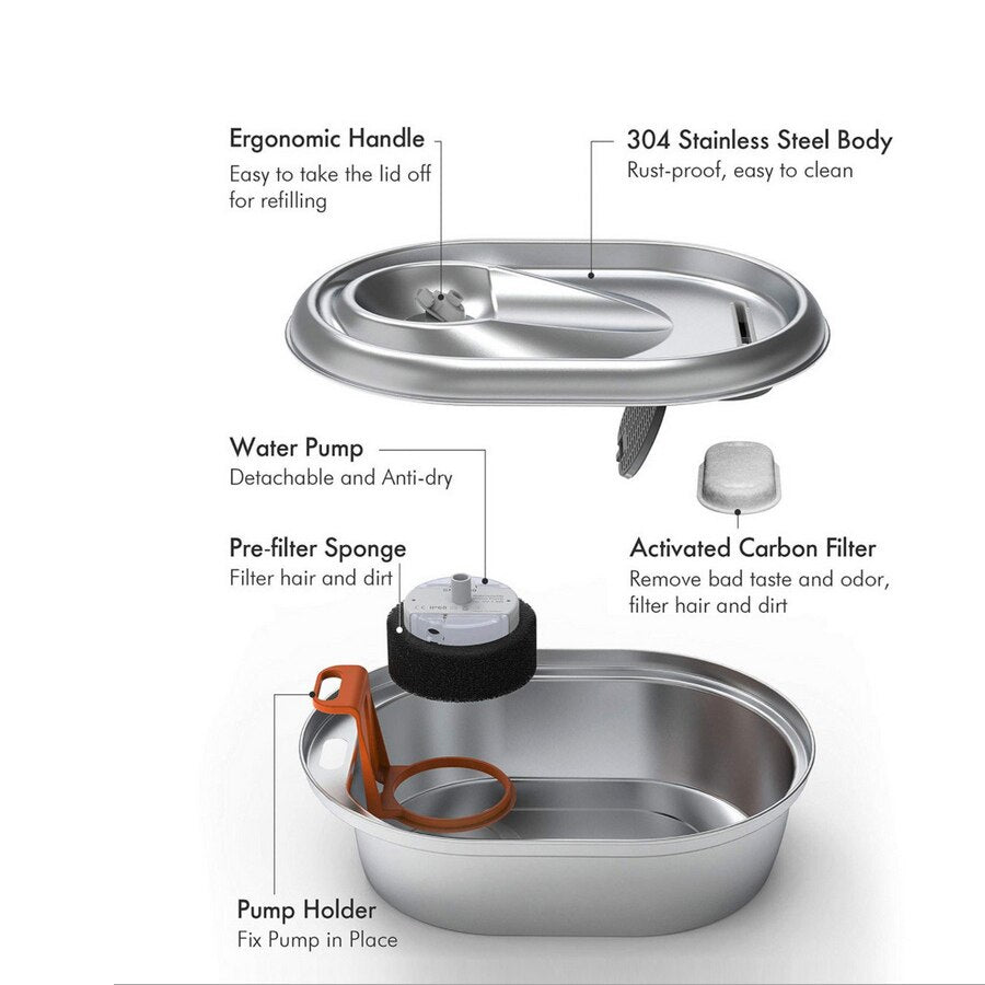 Replacement Filters for Stainless Steel Water Fountain