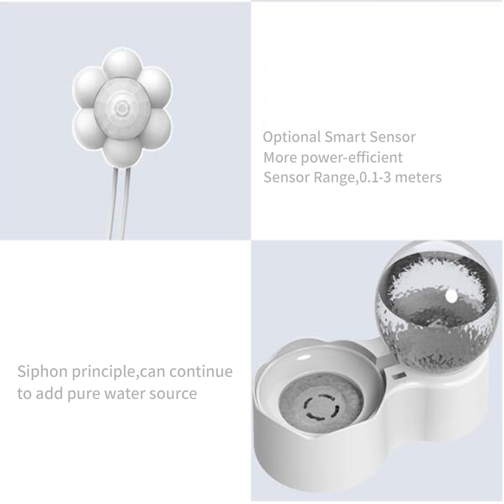 2.3 L Automatic Globe Water Fountain