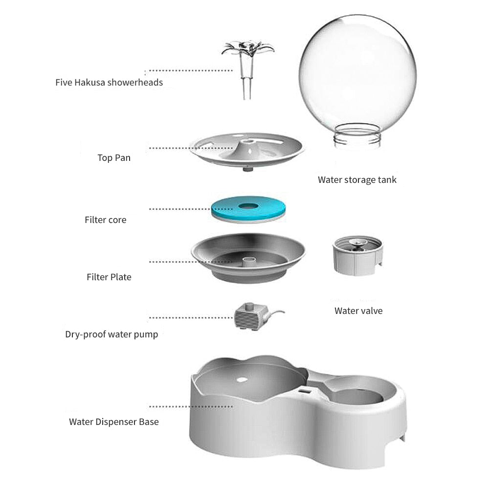 2.3 L Automatic Globe Water Fountain