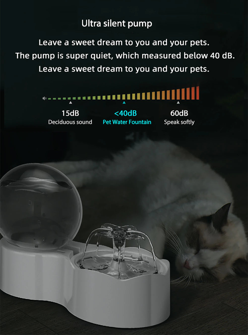 2.3 L Automatic Globe Water Fountain
